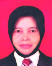 Dr. Dra. Endang Sri Kurniatun, M.Si.